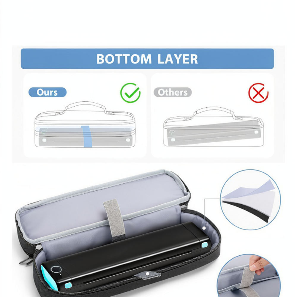 กระเป๋าเก็บเครื่องพิมพ์พกพาขนา - Tech Accessories Travel Organizer Pouch บทวิจารณ์และราคา